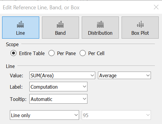 Tableau adjusting the reference line
