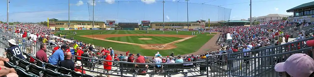 Roger Dean Stadium (Jupiter Hammerheads, Palm Beach Cardinals)