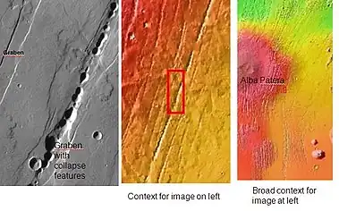 Graben near Alba Patera, as seen by THEMIS.  Graben and catenae, collapse features, both caused by faults.  When the crust is stretched, faults form and material falls into voids created by the stretching.  Uranius Tholus (upper) and Ceraunius Tholus (largest) volcanoes are visible in wide context view, below and to the right of Alba Patera.