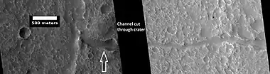 Channel as seen by HiRISE under HiWish program.  Arrow indicates where erosion has cut through a crater.  Since July 23, 2023, HiRISE observations have lacked data from the RED4 CCD due to a hardware issue, creating a gap in the middle of image products.
