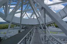 Elevation drive