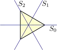 An equilateral triangle with a line joining each vertex to the midpoint of the opposite side