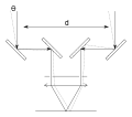 Scheme of the Michelson stellar interferometer.
