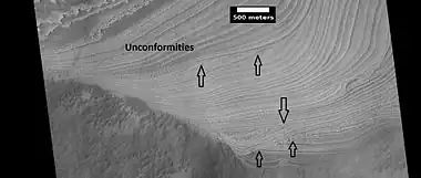 Unconformities in layers in Galle Crater, as seen by HiRISE.  Arrows point to some of the unconformities.