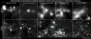Array of images of ten stars similar to Eta Carinae in nearby galaxies