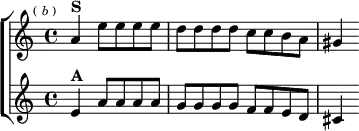 \new ChoirStaff <<
\new Staff \relative a' { \key a \minor \time 4/4 \partial 2. \mark \markup \tiny { ( \italic b ) }
a4^\markup \bold "S" e'8 e e e | d d d d c c b a | gis4 }
\new Staff \relative e' { \key a \minor
e4^\markup \bold "A" a8 a a a | g g g g f f e d | cis4 } >>