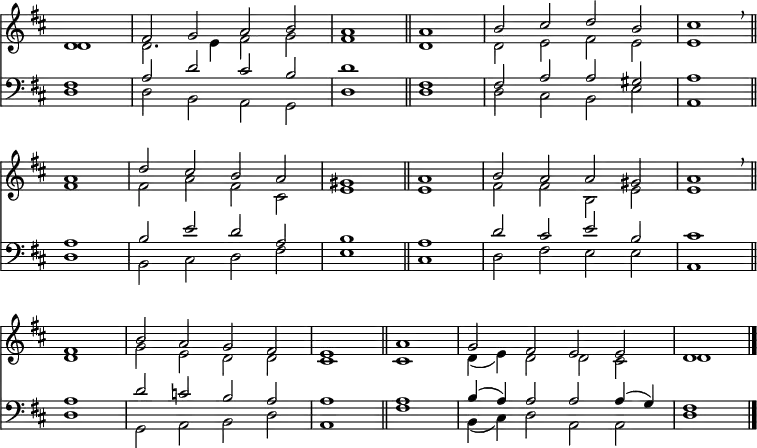 << <<
\new Staff { \clef treble \time 4/2 \key d \major \partial 1 \set Staff.midiInstrument = "church organ" \omit Staff.TimeSignature \set Score.tempoHideNote = ##t \override Score.BarNumber #'transparent = ##t
\relative c'
<< { d1 fis2 g a b | a1 \bar"||" a | b2 cis d b | cis1 \breathe \bar"||" \break
a | d2 cis b a | gis1 \bar"||" a | b2 a a gis | a1 \breathe \bar"||" \break
fis | b2 a g fis | e1 \bar"||" a | g2 fis e e | d1 \bar"|." } \\
{ d1 | 2. e4 fis2 g | fis1 d | d2 e fis e | e1
fis | fis2 a fis cis | e1 e | fis 2 fis b, e | e1
d | g2 e d d | cis1 1 | d4( e) d2 d cis | d1 } >>
}
\new Staff { \clef bass \key d \major \set Staff.midiInstrument = "church organ" \omit Staff.TimeSignature
\relative c
<< { fis1 | a2 d cis b | d1 fis, | fis2 a a gis | a1
a | b2 e d a | b1 a | d2 cis e b | cis1
a | d2 c b a | a1 a | b4( a) a2 a a4( g) | fis1 } \\
{ d1 | 2 b a g | d'1 d | d2 cis b e | a,1
d | b2 cis d fis | e1 cis | d2 fis e e | a,1
d | g,2 a b d | a1 fis' | b,4( cis) d2 a a | d1 } >>
}
>> >>
\layout { indent = #0 }
\midi { \tempo 2 = 66 }
