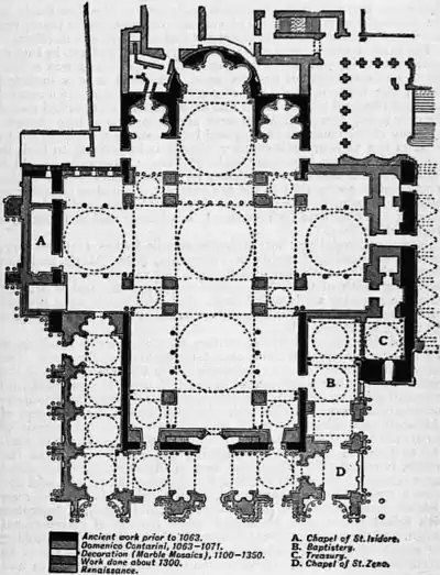 1911 Britannica-Architecture-St Mark’s.png