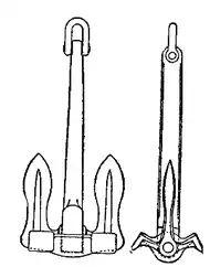 1911 Britannica - Anchor - W. L. Byer.png