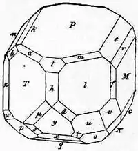 1911 Britannica - Anorthite.png