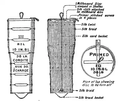 1911 Britannica - Gun Cartridge.png