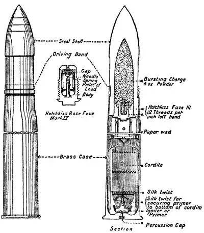 1911 Britannica - Q.F. Cartridge.png