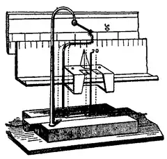 1911 Britannica - Slider of Kelvin Ampere Balance.png
