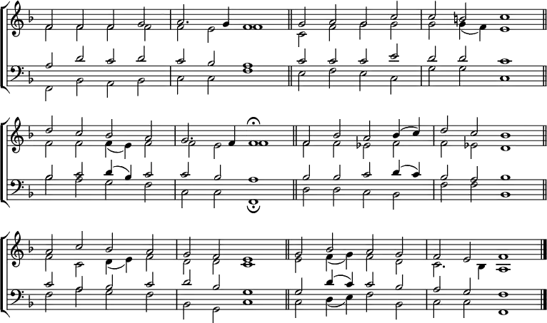 \new ChoirStaff <<
\new Staff { \clef treble \time 4/2 \key f \major \set Staff.midiInstrument = "church organ" \omit Staff.TimeSignature \set Score.tempoHideNote = ##t \override Score.BarNumber #'transparent = ##t
\relative c'
<< { f2 f f g | a2. g4 f1 \bar"||" g2 a g c | c b c1 \bar"||" \break
d2 c bes a | g2. f4 f1 \fermata \bar"||" f2 bes a bes4( c) | d2 c bes1 \bar"||" \break
a2 c bes a | g f e1 \bar"||" g2 bes a g | f e f1 \bar"|." } \\
{ f2 f f f | f e f1 | c2 f g g | g g4( f) e1
f2 f f4( e) f2 | f e f1 | f2 f es f | f es d1
f2 c d4( e) f2 | d d c1 | e2 f4( g) f2 d | c2. bes4 a1 } >>
}
\new Staff { \clef bass \key f \major \set Staff.midiInstrument = "church organ" \omit Staff.TimeSignature
\relative c'
<< { a2 d c d | c bes a1 | c2 c c e | d d c1
bes2 c d4( bes) c2 | c bes a1 | bes2 2 c d4( c) bes2 a bes1
c2 a bes c | d bes g1 | 2 d'4( c) c2 bes | a g f1 } \\
{ f,2 bes a bes | c c f1 | e2 f e c | g' g c,1
bes'2 a g f | c c f,1 \fermata | d'2 d c bes | f' f bes,1
f'2 a g f | bes, g c1 | 2 d4( e) f2 bes, | c c f,1 } >>
}
>>
\layout { indent = #0 }
\midi { \tempo 2 = 58 }
