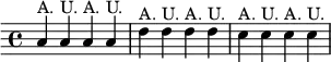 { \override Score.Clef #'stencil = ##f \time 4/4 a'4^"A." a'^"U." a'^"A." a'^"U." |
d''^"A." d''^"U." d''^"A." d''^"U." | c''^"A." c''^"U." c''^"A." c''^"U." }