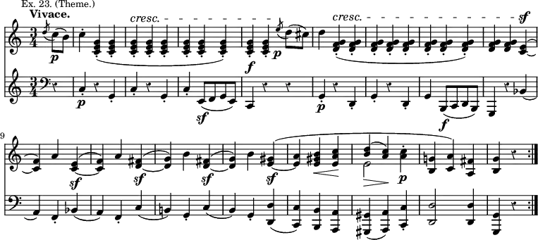 { << \new Staff \relative d'' { \time 3/4 \partial 4 \mark \markup \small "Ex. 23. (Theme.)" \tempo "Vivace." \override Score.Rest #'style = #'classical
\acciaccatura d8 c\p( b) | c4-. <g e c>-._( q-. |
q-.^\cresc q-. q-. | q-. q-. q-.) | %end line 1
q-. q-. \acciaccatura e'8_\p d( cis) | d4 <g, f d>-._(^\cresc q-. |
q-. q-. q-. | q-. q-. q-.) | %end line 2
q q <e c>^(\sf _~ | <f c>) a <e c>^(_\sf _~ |
<f c>) a <fis d>^(\sf _~ | <g d>) b <fis d>^(\sf _~ |
<g d>) b <gis e>^(\sf _~ | %end line 3
<a e> <b gis e>\< <c a e>\! |
<< { <b d>^(\> <a c>)\! } \\ { e2 } >> <a c>4-.\p |
<g! b,>^( <a c,>) <fis a,> | <g b,> r \bar ":|." }
\new Staff \relative c { \clef bass
r4 | c4-.\p r g-. | c-. r g-. | c-. e,8(\sf f g e) | %eol 1
c4^\f r r | g'-.\p r d-. | g-. r d-. | g b,8(\f c d b) | %eol 2
g4 r bes'( | a) f-. bes( | a) f-. c'( |
b!) g-. c( | b) g-. <d d'>( | %eol 3
<c c'>) <b b'> <a a'> | <gis gis'>( <a a'>) <c c'>-. |
<d d'>2 q4 | <g g,> r } >> }