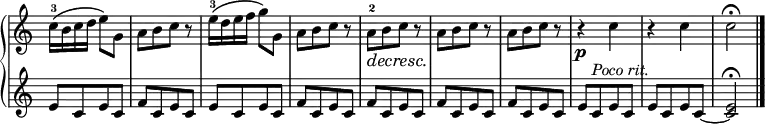 \new PianoStaff << \override Score.BarNumber #'break-visibility = #'#(#f #f #f) \override Score.TimeSignature #'stencil = ##f
\new Staff { \time 2/4 \relative c'' {
  c16-3\( b c d e8\) g, |
  a[ b c] r |
  e16-3\( d e f g8\) g, |
  a[ b c] r |
  a-2\decresc[ b\! c] r |
  a[ b c] r | a[ b c] r|
  r4\p c | r c | c2\fermata \bar "|." } }
\new Staff { \relative e' {
  \repeat unfold 2 { e8[ c e c] | f[ c e c] }
  \repeat unfold 3 { f[ c e c] }
  e[ c^\markup { \italic "Poco rit." } e c] | e[ c e c] ~ | <c e>2\fermata } } >>