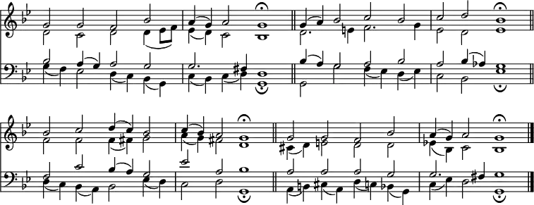 << <<
\new Staff { \clef treble \time 4/2 \key g \minor \set Staff.midiInstrument = "church organ" \omit Staff.TimeSignature \set Score.tempoHideNote = ##t \override Score.BarNumber #'transparent = ##t
\relative c''
<< { g2 g f bes | a4( g) a2 g1 \fermata \bar"||" g4( a) bes2 c bes | c d bes1 \fermata \bar"||" \break
bes2 c d4( c) bes2 | c4( bes) a2 g1 \fermata \bar"||" g2 g f bes | a4( g) a2 g1 \fermata \bar"|." } \\
{ d2 c d d4( es8 f) | es4( d) c2 bes1 | d2. e4 f2. g4 | es2 d es1 |
f2 f f4( fis) g2 | a4( g) fis2 d1 | cis4( d) e2 d d | es!4( bes) c2 bes1 } >>
}
\new Staff { \clef bass \key g \minor \set Staff.midiInstrument = "church organ" \omit Staff.TimeSignature
\relative c'
<< { bes2 a4( g) a2 g | g2. fis4 d1 | bes'4( a) g2 a bes | a bes4( aes) g1 |
f2 c' bes4( a) g2 | es' a, bes1 | a2 a a g | g2. fis4 g1 } \\
{ g4( f) es2 d4( c) bes( g) | c( bes) c( d) g,1 \fermata | g2 g' f4( es) d( es) | c2 bes es1 \fermata |
d4( c) bes( a) bes2 es4( d) | c2 d g,1 \fermata | a4( b) cis( a) d( c) bes( g) | c( es) d2 g,1 \fermata } >>
}
>> >>
\layout { indent = #0 }
\midi { \tempo 2 = 46 }