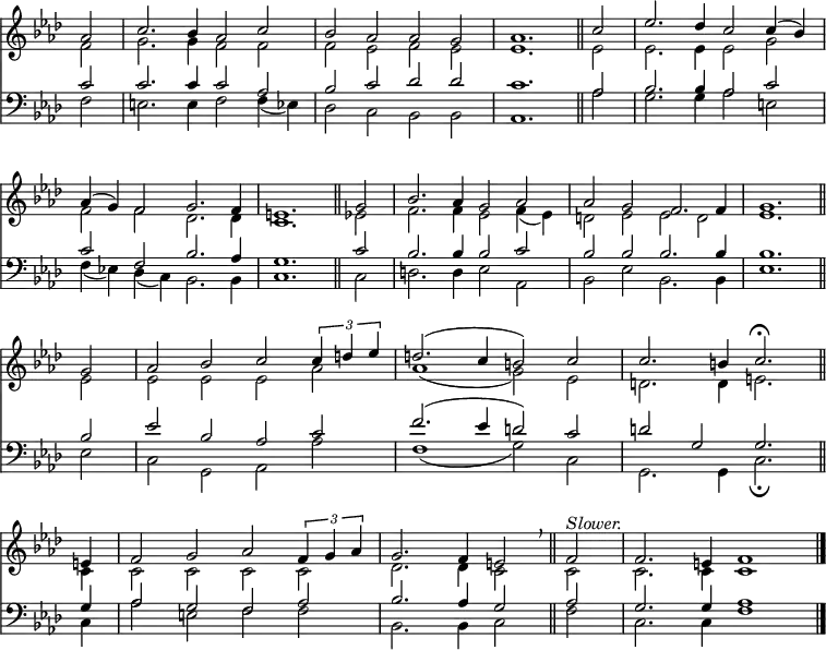 << <<
\new Staff { \clef treble \time 4/2 \partial 2 \key f \minor \set Staff.midiInstrument = "church organ" \omit Staff.TimeSignature \set Score.tempoHideNote = ##t \override Score.BarNumber #'transparent = ##t
\relative c''
<< { as2 | c2. bes4 as2 c | bes as as g | as1. \bar"||"
c2 | es2. des4 c2 c4( bes) | \break as( g) f2 g2. f4 | e1. \bar"||"
g2 | bes2. as4 g2 as | as g f2. f4 | g1. \bar"||" \break
g2 | as2 bes c \tuplet 3/2 { c4 d es } | d2.( c4 b2) c | c2. b4 c2.\fermata \bar"||" \break
e,!4 | f2 g as \tuplet 3/2 { f4 g as } | g2. f4 e2 \breathe \bar"||" f2^\markup { \italic "Slower." } | f2. e4 f1 \bar"|." } \\
{ f2 | g2. g4 f2 f | f es f es | es1.
es2 | es2. es4 es2 g | f f des2. des4 | c1.
es2 | f2. f4 es2 f4( es) | d2 es es d | es1.
es2 | es es es as | as1( g2) es | d2. d4 e2.
c4 | c2 c c c | des2. des4 c2 c | c2. c4 c1 } >>
}
\new Staff { \clef bass \key f \minor \set Staff.midiInstrument = "church organ" \omit Staff.TimeSignature
\relative c'
<< { c2 | c2. c4 c2 as | bes c des des | c1.
as2 | bes2. bes4 as2 c | c f, bes2. as4 | g1.
c2 | bes2. bes4 bes2 c | bes2 bes bes2. bes4 | bes1.
bes2 | es bes as c | f2.( es4 d2) c | d g, | g2.
g4 | as2 g f as | bes2. as4 g2 as | g2. g4 as1 } \\
{ f2 | e2. e4 f2 f4( es) | des2 c bes bes | as1.
as'2 | g2. g4 as2 e | f4( es!) des( c) bes2. bes4 | c1.
c2 | d2. d4 es2 as, | bes es bes2. bes4 | es1.
es2 | c g as as' | f1( g2) c, | g2. g4 c2.\fermata
c4 | as'2 e f f | bes,2. bes4 c2 f2 | c2. c4 f1 } >>
}
>> >>
\layout { indent = #0 }
\midi { \tempo 2 = 66 }