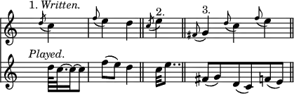 { \override Score.TimeSignature #'stencil = ##f \time 2/4
<< \relative c''
{ s4^\markup { 1. \italic Written. } \acciaccatura d8 c4 | \appoggiatura f8 e4 d \bar "||" \time 1/4
\acciaccatura c8 e4^"2." \bar "||" \time 3/4
\appoggiatura fis,8 g4^"3." \appoggiatura d'8 c4 \appoggiatura f8 e4 \bar "||" }
\new Staff { \clef treble \relative c''
{ s4^\markup { \italic Played. } d64 c32. ~ c16 ~ c8 |
f( e) d4 | \time 1/4
c32 e8.. | \time 3/4
fis,8( g) d( c) f( e) } } >> }