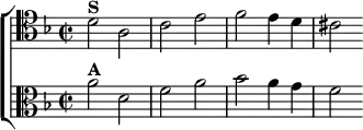 \new ChoirStaff <<
\new Staff \relative d' { \clef tenor \key f \major \time 2/2
d2^\markup \bold "S" a | c e | f e4 d | cis2 }
\new Staff \relative a' { \clef alto \key f \major
a2^\markup \bold "A" d, | f a | bes a4 g | f2 } >>