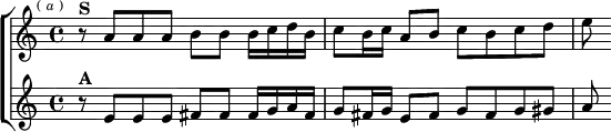 \new ChoirStaff <<
\new Staff \relative a' { \key a \minor \time 4/4 \mark \markup \tiny { (\italic"a") }
r8^\markup \bold "S" a a a b b b16 c d b |
c8 b16 c a8 b c b c d | e }
\new Staff \relative e' { \key a \minor
r8^\markup \bold "A" e e e fis fis fis16 g a fis |
g8 fis16 g e8 fis g fis g gis | a } >>