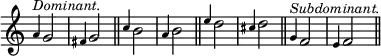 { \override Score.TimeSignature #'stencil = ##f \time 2/4 \relative g' { \grace a4^\markup { \smaller \italic Dominant. } g2 | \grace fis4 g2 \bar "||" \grace c4 b2 | \grace a4 b2 \bar "||" \grace e4 d2 | \grace cis4 d2 \bar "||" \grace g,4^\markup { \smaller \italic Subdominant. } f2 | \grace e4 f2 \bar "||" } }