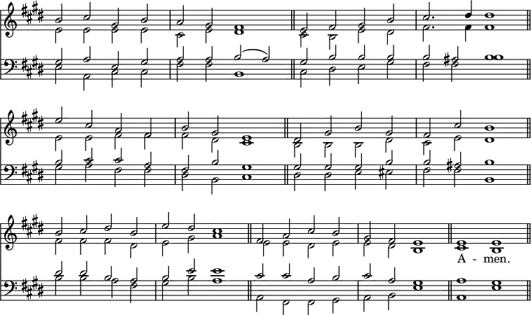 << \override Score.TimeSignature #'stencil = ##f \override Score.BarNumber #'break-visibility = #'#(#f #f #f) \new Staff { \key e \major \time 4/2 << \new Voice = "Sop" \relative b' { \stemUp b2 cis gis b | a gis fis1 \bar "||"
  e2 fis gis b | cis2. dis4 dis1 \bar "||" \break
  e2 cis a fis | b gis e1 \bar "||"
  dis2 gis b gis | fis cis' b1 \bar "||" \break
  b2 cis dis b | e dis cis1 \bar "||"
  fis,2 a cis b | gis fis e1 \bar "||" e1 e \bar "||" }
\new Voice \relative e' { \stemDown e2 e e e cis e dis1 |
  cis2 b e dis | fis2. fis4 fis1 |
  e2 e fis fis | fis dis cis1 | b2 b b dis | cis e dis1 |
  fis2 fis fis dis | e gis a1 | e2 e dis e | e dis b1 | cis1 b } >> }
\new Lyrics \lyricsto "Sop" { _ _ _ _ _ _ _ _ _ _ _ _ _ _ _ _ _ _ _ _ _ _ _ _ _ _ _ _ _ _ _ _ _ _ _ _ _ _ _ _ _ _ A -- men. }
\new Staff << \clef bass \key e \major \new Voice \relative g { \stemUp \slurUp gis2 a e gis | a a b( a) | gis b b b | b ais b1 |
  b2 cis cis a | fis b gis1 | gis2 gis gis b | b ais b1 |
  dis2 dis b a | b e e1 | cis2 cis a b | cis a gis1 a1 gis }
\new Voice \relative e { \stemDown e2 a, cis cis | fis fis b,1 |
  cis2 dis e gis | fis fis b1 |
  gis2 a fis fis dis b cis1 | dis2 dis e eis | fis fis b,1 |
  b'2 b a fis | gis b a1 | a,2 fis fis gis | a b e1 | a, e' } >>
>>