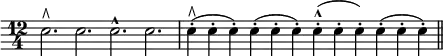 { \time 12/4 \override Score.Clef #'stencil = ##f \clef bass
e2.^\rtoe e e^^ e |
e4-.(^\rtoe e-. e-.) e-.( e-. e-.) e-.(^^ e-. e-.) e-.( e-. e-.) \bar "||" }