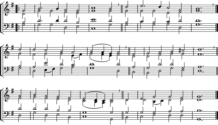 \new ChoirStaff <<
\new Staff { \clef treble \time 4/2 \key g \major \partial 2 \set Staff.midiInstrument = "church organ" \omit Staff.TimeSignature \set Score.tempoHideNote = ##t \override Score.BarNumber #'transparent = ##t
\relative c''
<< { \bar".|:" g2 | b2. 4 a2 g | c1 b2 \breathe \bar"||"
d | e2. d4 c2 a | b1. \breathe \bar":|." \bar"|." \break
d2 | d c b a | b( a4 g) a2 \breathe \bar"||"
fis | g a b cis | d1. \breathe \bar"||" \break
a2 | b a g fis | e( d4 c) d2 \breathe \bar"||"
d | e g g fis | g1. \bar"|." } \\
{ d2 | g g fis e | g1 2 2 | 2 2 e fis | g1.
g2 | fis g g e4( fis) | g2( fis4 e) fis2 | d d fis g g | fis1.
fis2 | g fis e d | c( b4 a) b2 d | d b4( c) d2 d | d1. } >>
}
\new Staff { \clef bass \key g \major \set Staff.midiInstrument = "church organ" \omit Staff.TimeSignature
\relative c'
<< { b2 | d2. 4 2 b | e1 d2 b | c b c d | d1.
b2 | a e' d c | d1 2 a | g d' d g, | a1.
d2 | d d b b | g1 2 2 | 2 2 a a | b1. } \\
{ g2 | g g d e | c1 g'2 2 | c g a d, | g1.
g2 | d e4( fis) g2 a | g1 d2 c | b d g e | d1.
d2 | g d e b | c1 g2 b | c e d d | g,1. } >>
}
>>
\layout { indent = #0 }
\midi { \tempo 2 = 69 }