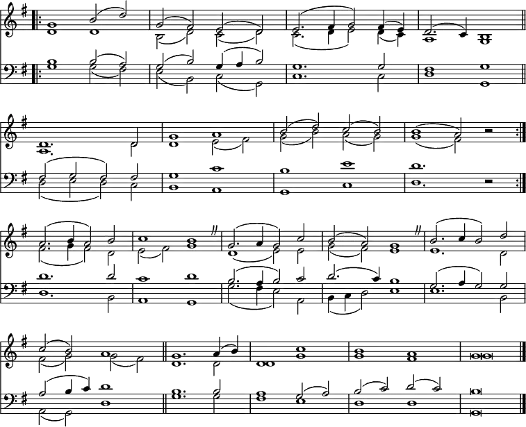 << <<
\new Staff \with {\consists "Merge_rests_engraver"} { \clef treble \time 4/2 \key g \major \set Staff.midiInstrument = "church organ" \omit Staff.TimeSignature \set Score.tempoHideNote = ##t \override Score.BarNumber #'transparent = ##t
\relative c''
\repeat volta 2 { << { \bar".|:" g1 b2( d) | g,( fis) e( d) | e2.( fis4 g2) fis4( e) | d2.( c4) b1 \bar"||" | \break
d1. d2 | g1 a | b2( d) c( b) | b1( a2) r2 \break } \\
{ d,1 d | b2( d) c( d) | c2.( d4 e2) d4( c) | a1 g |
a1. d2 | d1 e2( fis) | g( b) a( g) | g1( fis2) r2 } >> }
\relative c'' {
<< { a2.( b4 a2) b | c1 b \override BreathingSign.text = \markup { \musicglyph #"scripts.caesura.curved" } \breathe | g2.( a4 g2) c | b2( a) g1 \breathe |
b2.( c4 b2) d | c( b) a1 \bar"||" g1. a4( b) | d,1 c' | b a | g\breve \bar"|." } \\
{ fis2.( g4 fis2) d | e( fis) g1 | d1( e2) e | g( fis) e1 |
e1. d2 | fis( g) g( fis) | d1. d2 | d1 g | g fis | g\breve } >> }
}
\new Staff \with {\consists "Merge_rests_engraver"} { \clef bass \key g \major \set Staff.midiInstrument = "church organ" \omit Staff.TimeSignature
\relative c'
\repeat volta 2 { << { b1 b2( a) | g( b) g4( a b2) | g1. g2 | fis1 g
fis2( g fis) fis | g1 c | b e | d1. r2 } \\
{ g,1 g2( fis) | e( b) c( g) | c1. c2 | d1 g, |
d'2( e d) c | b1 a | g c | d1. r2 } >> }
\relative c' {
<< { d1. d2 | c1 d | b2.( a4 b2) c | d2.( c4) b1 |
g2.( a4 g2) g | a( b4 c) d1 | b1. b2 | a1 g2( a) | b( c) d ( c) | b\breve } \\
{ d,1. b2 | a1 g | g'2.( fis4 e2) a, | b4( c d2) e1 |
e1. b2 | a( g) d'1 | g1. g2 | fis1 e | d d | g,\breve } >> }
}
>> >>
\layout { indent = #0 }
\midi { \tempo 2 = 86 }