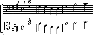 \new ChoirStaff <<
\new Staff \relative a { \clef bass \key a \major \time 4/4 \partial 2 \mark \markup \tiny { ( \italic b ) }
a2^\markup \bold "S" | a4 gis fis e | a2 b | cis }
\new Staff \relative e' { \clef tenor \key a \major
e2^\markup \bold "A" | e4 cis b a | e'2 fis | gis } >>
