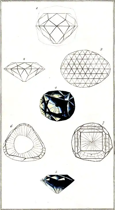 A Treatise on Diamonds, and Precious Stones - Peculiar Diamonds.jpg