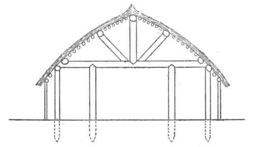 Alofi Architecture