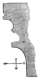 Archaeological Journal, Volume 3, 0073e.png