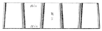 Archaeological Journal, Volume 3, 0112.png