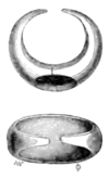 Archaeological Journal, Volume 3, 0295b.png