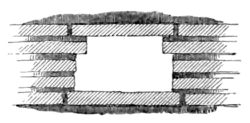 Archaeological Journal, Volume 8, 0052.png