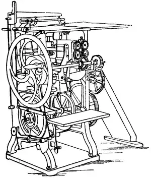 Line drawing of Martini's Folding Machine.