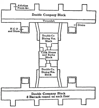 Barracks 1.png