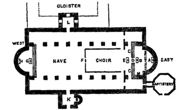 Basilica 22.png