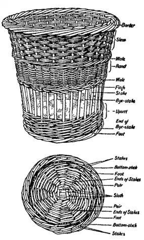 Basket 1.png