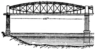Bridges 18.png
