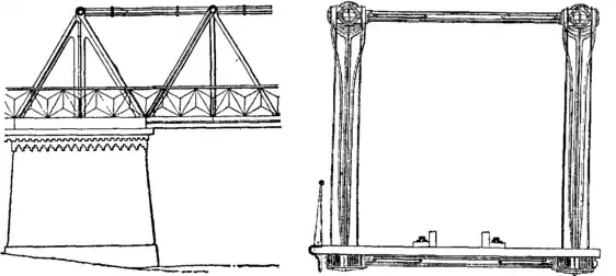 Bridges 19.png