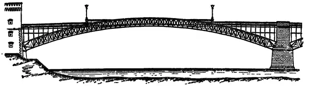 Bridges 28.png