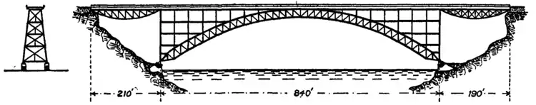 Bridges 32.png