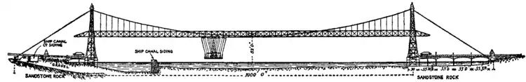 Bridges 34.png