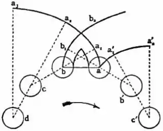 Britannica Bicycle Chain-Wheel Lines.jpg