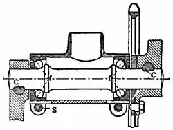 Britannica Bicycle Crank-Axle Bearing.jpg