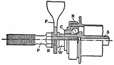 Britannica Bicycle Cup-Adjusting Hub Detail.jpg
